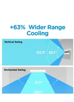 Midea Window Air Conditioner 2 Ton, 21200 BTU(Nominal Capacity) Wonder AC, Inverter Compressor, WIFI Control, Silent, 24H timer, Sleep Mode 1000 W MWT4WG-24CRN1 White  - Image 4