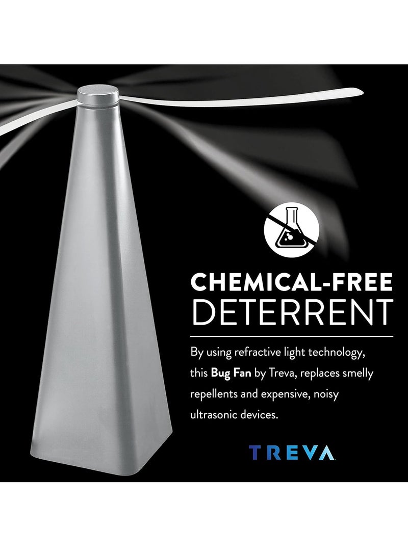 Home Care Chemical Free Bug Fan Fly Deterrent with Holographic Blades to Clear Bugs, Mosquitoes, and Flies, Battery Powered Fly Fan  - Image 4