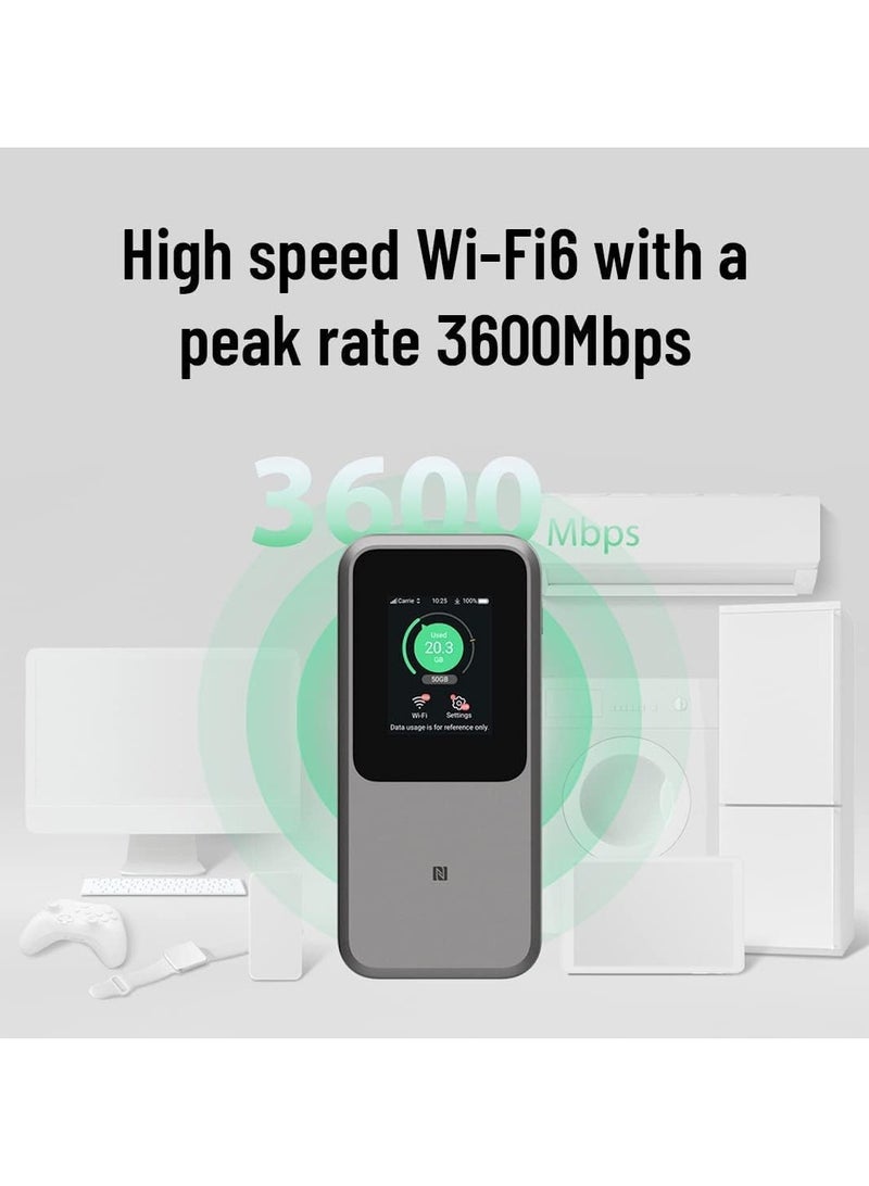 ZTE - U50 Pro 5G WiFi Mobile Hotspot Router, Unlock with SIM Card Slot WIFI 6 With10000mAh 3600Mbps NSA+SA grey - Image 1
