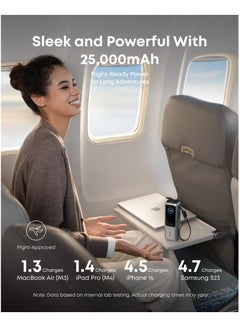 Anker 25000 mAh Power Bank, 165W Ultra-Fast Portable Charger For Dual Laptops, Fast Charging Battery Pack With Built-In And Retractable Cables, For iPhone 16/15 Series, Samsung, And More - Silver  - Image 4