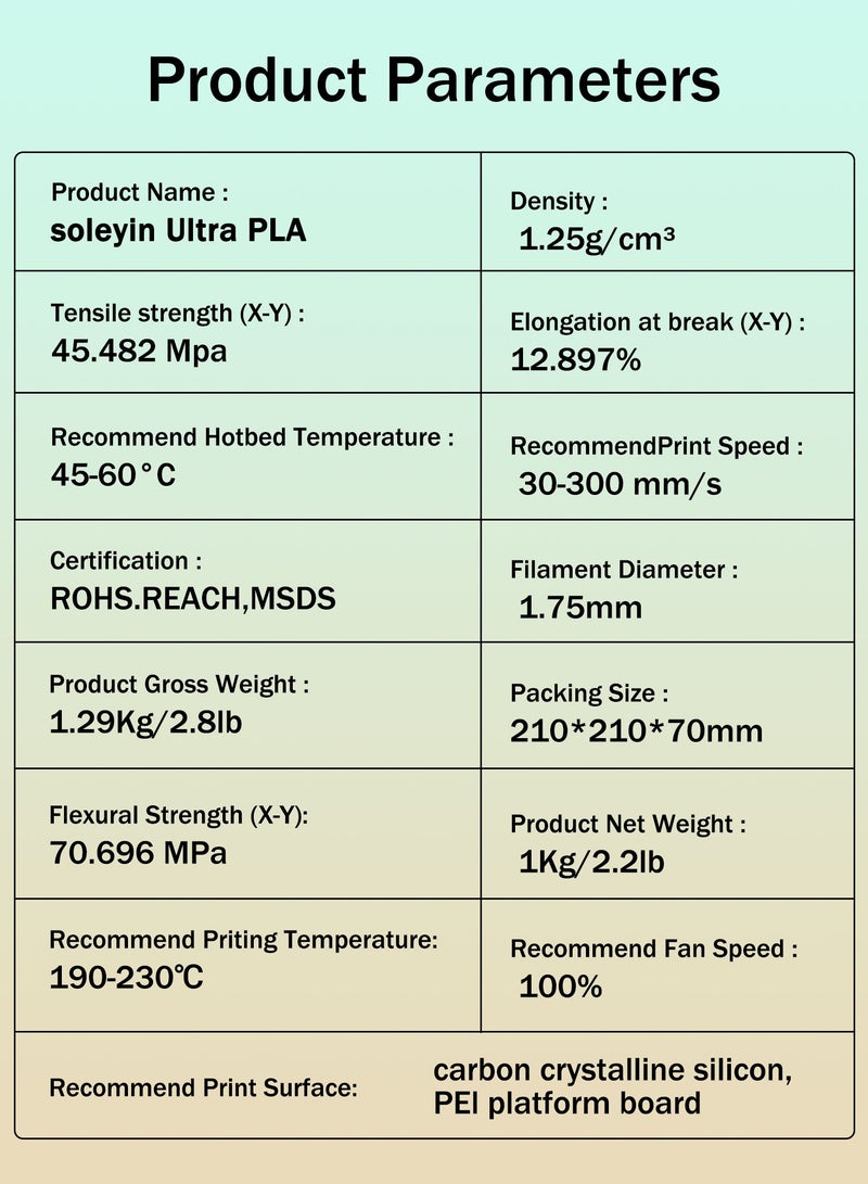 Creality 3D - 3D Printer Filament, 1.75mm Ultra PLA Filament 300mm/s High Speed Accuracy +/- 0.02mm, Enhanced Toughness No Warp, 1kg Spool (2.2lbs), Fit Most FDM 3D Printer, PLA White White - Image 1