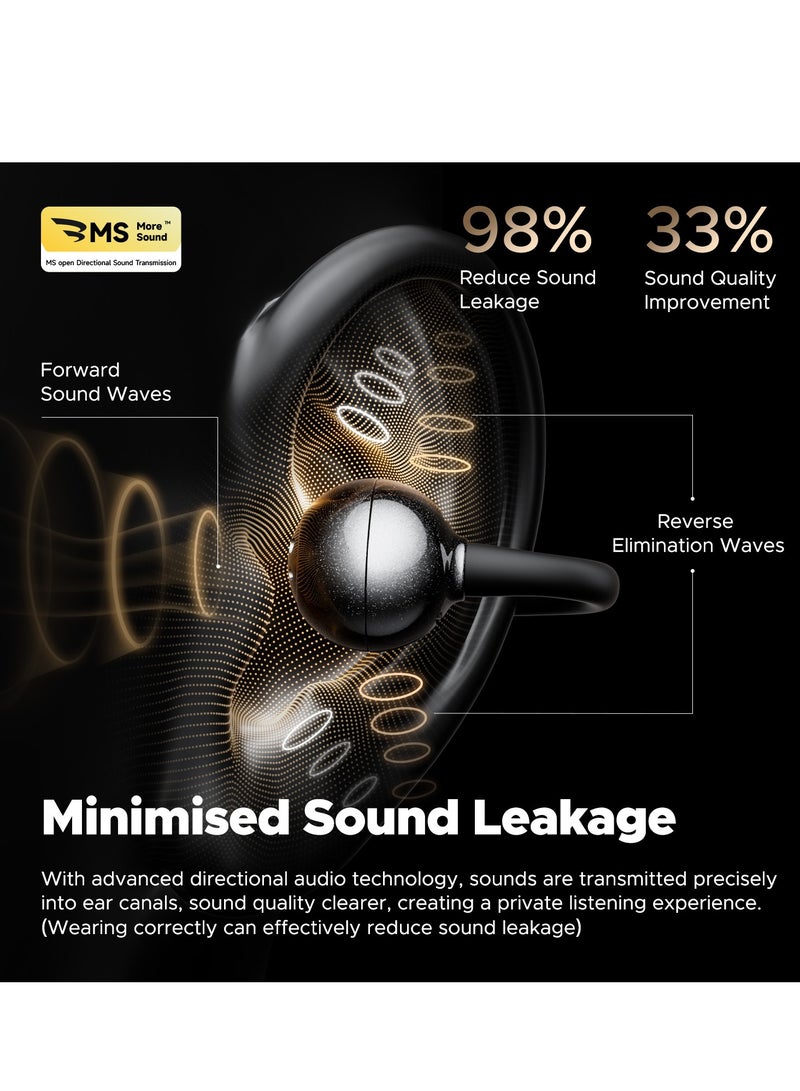 SoundPEATS - POP Clip Open Ear Earbuds, Bluetooth 5.4 Clip-On Headphones, Lightweight Comfort, AI Call Noise Cancellation with Dual Connection, Immersive Audio Wireless Earbuds, 30H, IPX5, App Control black - Image 1