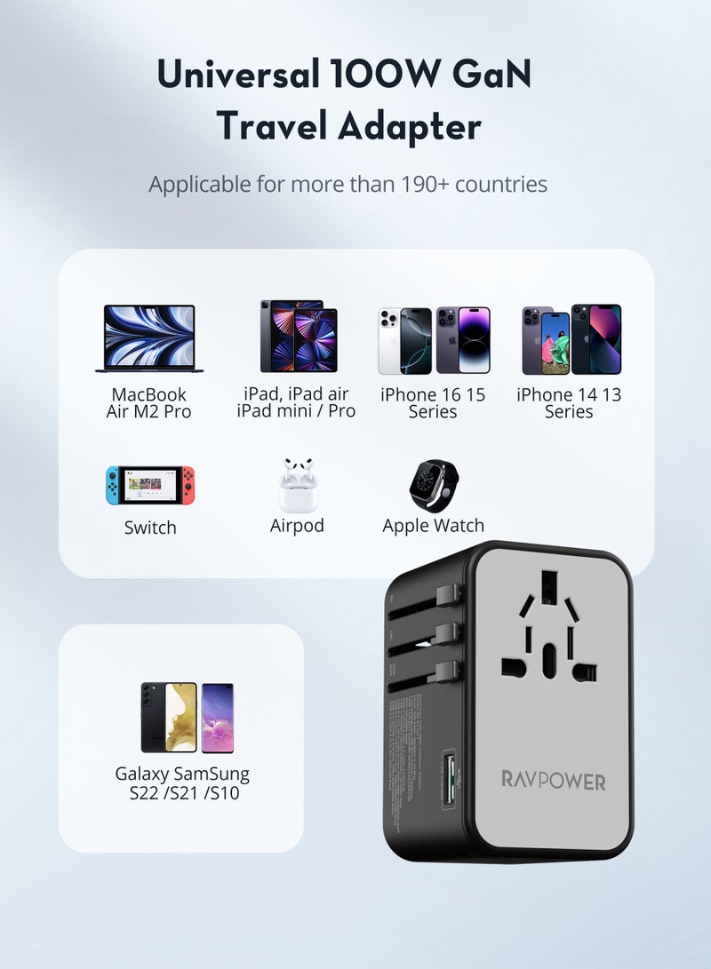 RAVPOWER Travel Charger GaN 100W With 3C Port + 1A Port + 1 AC Socket Black  - Image 4