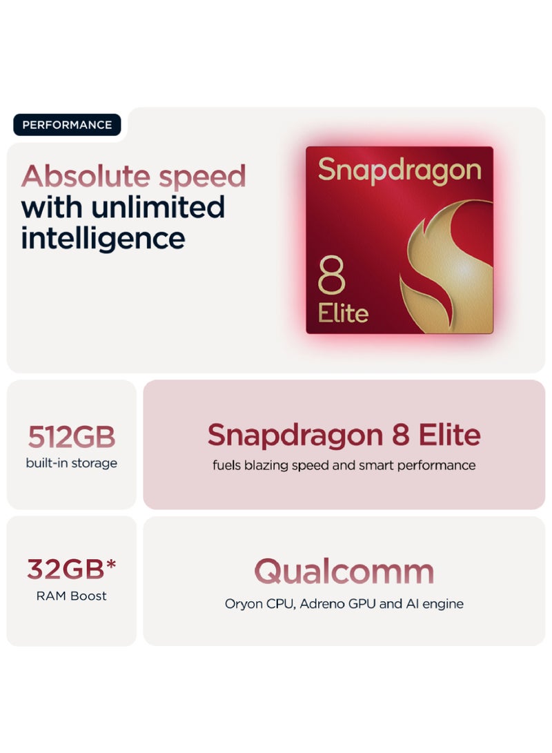 Motorola - Razr 60 Ultra 5G Dual SIM Rio Red 16GB RAM 512 GB With Free (Moto Buds Plus + 6 Months Screen Damage Protection) - Middle East Version - Image 1