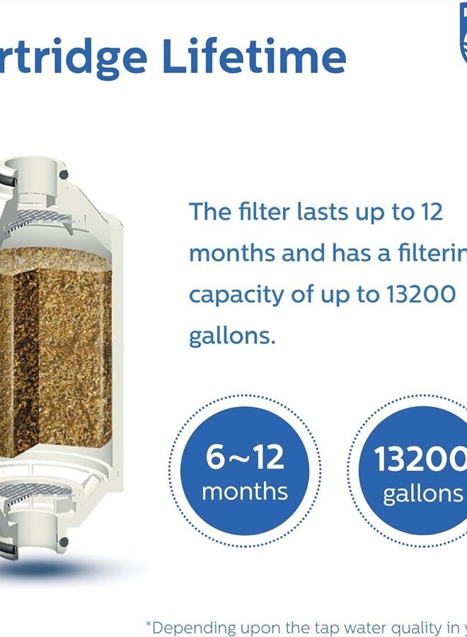 فيليبس - Philips Shower Filter 3-stage Water Softener, Double Mesh Filtration KDF Material, Reducing Chlorine/Impurities/Rust Sediments (Shower Filter Set) - Image 1