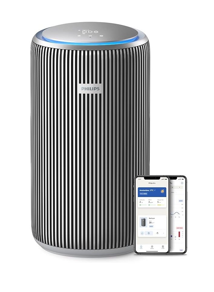 فيليبس جهاز تنقية الهواء الذكي من فيليبس PureProtect 4200 - غرف تصل إلى 156 م2، HEPA، كربون نشط، 5 سرعات، وضع النوم، قفل الأطفال، متصل بتطبيق Air+، فضي سوبرنوفا - AC4220/12 - Image 1