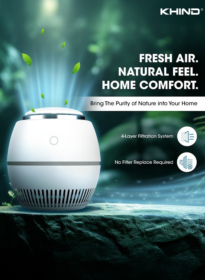 KHIND Air Nova Air Purifier with Photocatalyst with Nano Filter & UV Light, Advanced New Technology, 30dBA Quiet Operation (Sleeping Mode), 15m² Coverage, No Filter Replacement Required, Easy to Use AN-AP-01 White  - Image 5