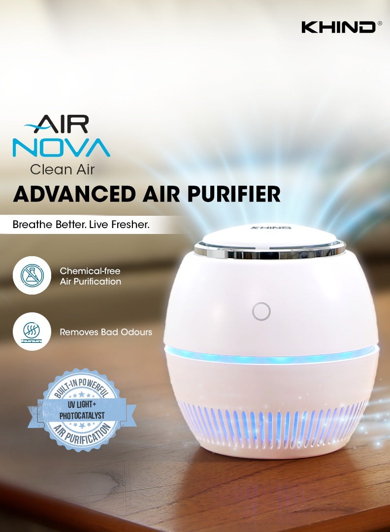 KHIND Air Nova Air Purifier with Photocatalyst with Nano Filter & UV Light, Advanced New Technology, 30dBA Quiet Operation (Sleeping Mode), 15m² Coverage, No Filter Replacement Required, Easy to Use AN-AP-01 White  - Image 2