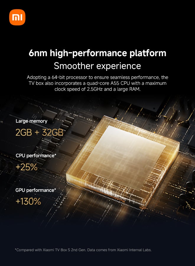 Xiaomi TV Box S (3rd Gen) - 4K UHD, Google TV, 2GB RAM, 32GB Storage Memory, Dolby Vision And Atmos, WiFi 6, HDMI 2.1, Fast Streaming, Compact and Powerful - Black - Image 5