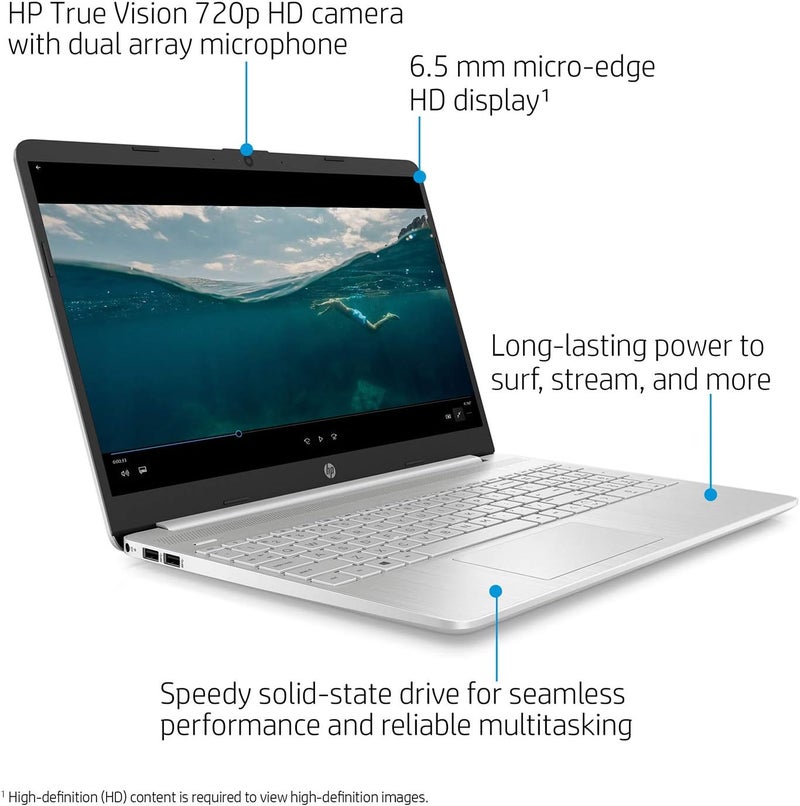 HP Business Laptop With 15.6-Inch Full HD Display, Core i3-1115G4 Processor/16GB RAM/512GB SSD/Intel UHD Graphics/Windows 11 English Natural Silver  - Image 5