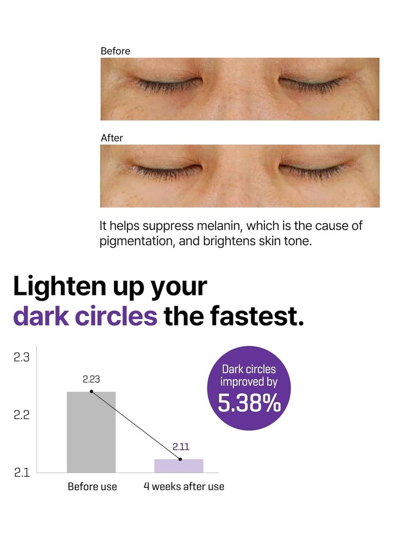 Some by Mi - Retinol Intense Advanced Triple Action Eye Cream 30ml - Image 1