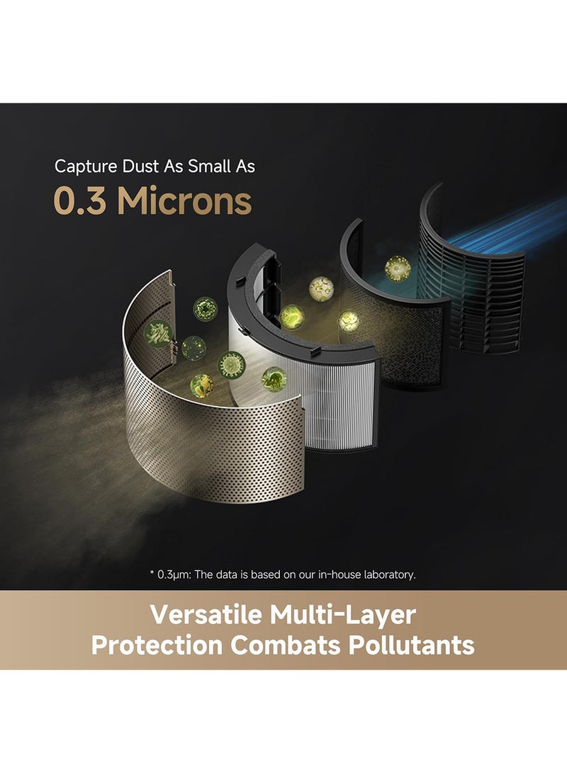 Dreame - AirPursue™ PM20 Purifier with Enviro Detect Technology, Dualflow Modulation Technology, Quick 3-Second Heat-Up, Multi-Layer Filtration and Elimination Technology and Innovative Air Filtration CVF14A Gold - Image 1