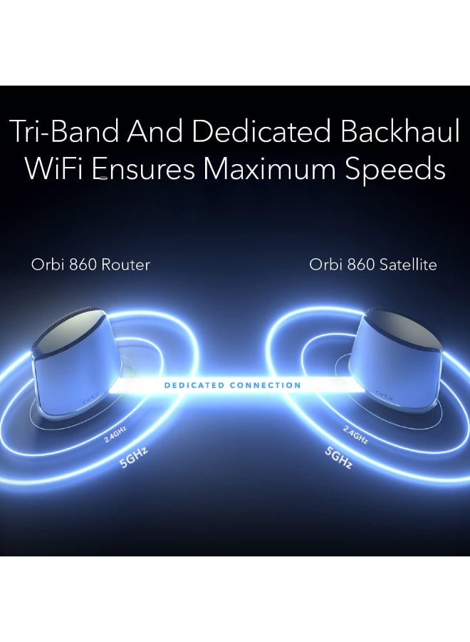 NETGEAR RBK862SB Orbi Tri-band WiFi 6 Mesh 2-Pack| Orbi AX6000 Router + 1 Satellite Extender, Up to 6Gbps Speed, Covers Up to 5,400 sq. ft.100+ Devices, 10Gbps Internet Port - Black Edition Black  - Image 5