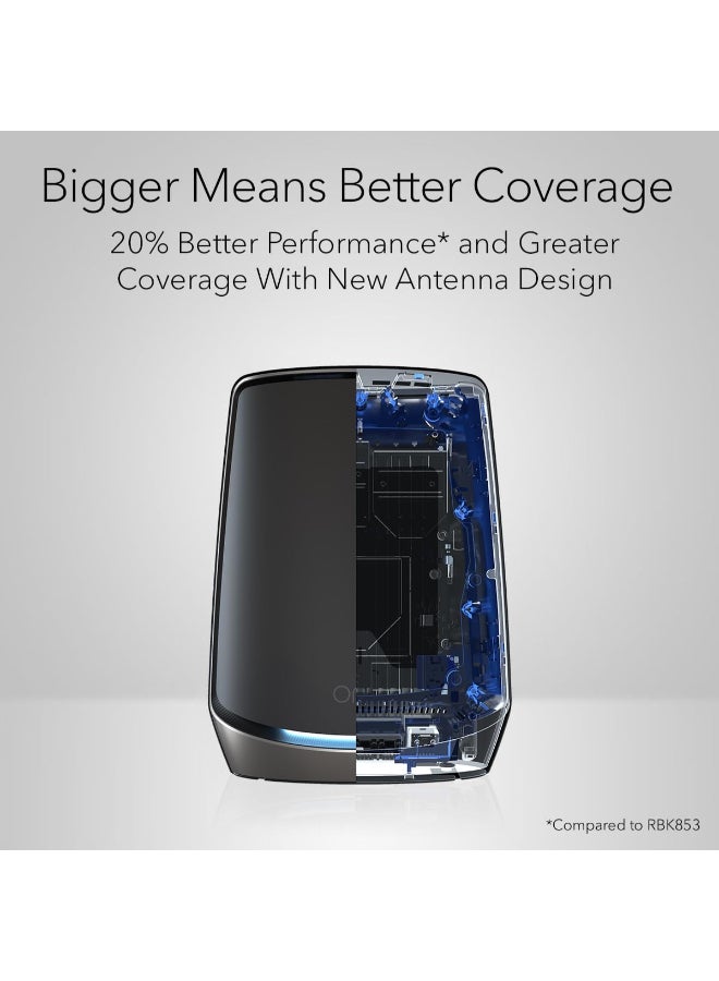 NETGEAR RBK862SB Orbi Tri-band WiFi 6 Mesh 2-Pack| Orbi AX6000 Router + 1 Satellite Extender, Up to 6Gbps Speed, Covers Up to 5,400 sq. ft.100+ Devices, 10Gbps Internet Port - Black Edition Black  - Image 3