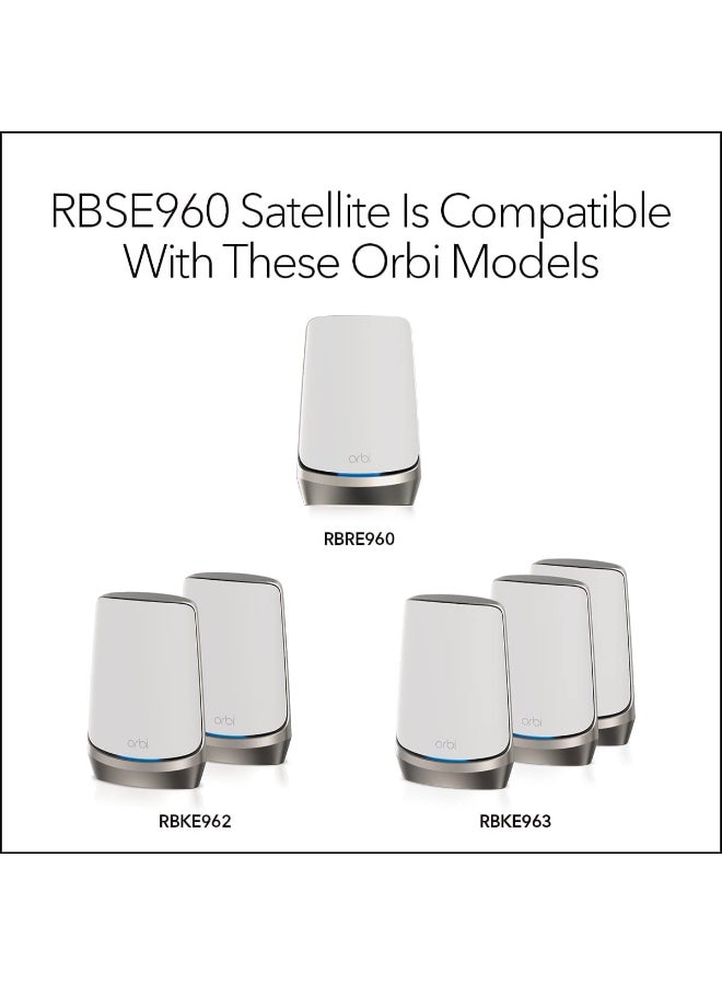 NETGEAR RBSE960 Orbi 960 Series Quad-band WiFi 6E Mesh Satellite| WiFi Extension Unit, Up to 10.8Gbps Speed, Covers additonal 3,000 sq.ft, 2.5Gbps Ethernet Port - White Edition White  - Image 3