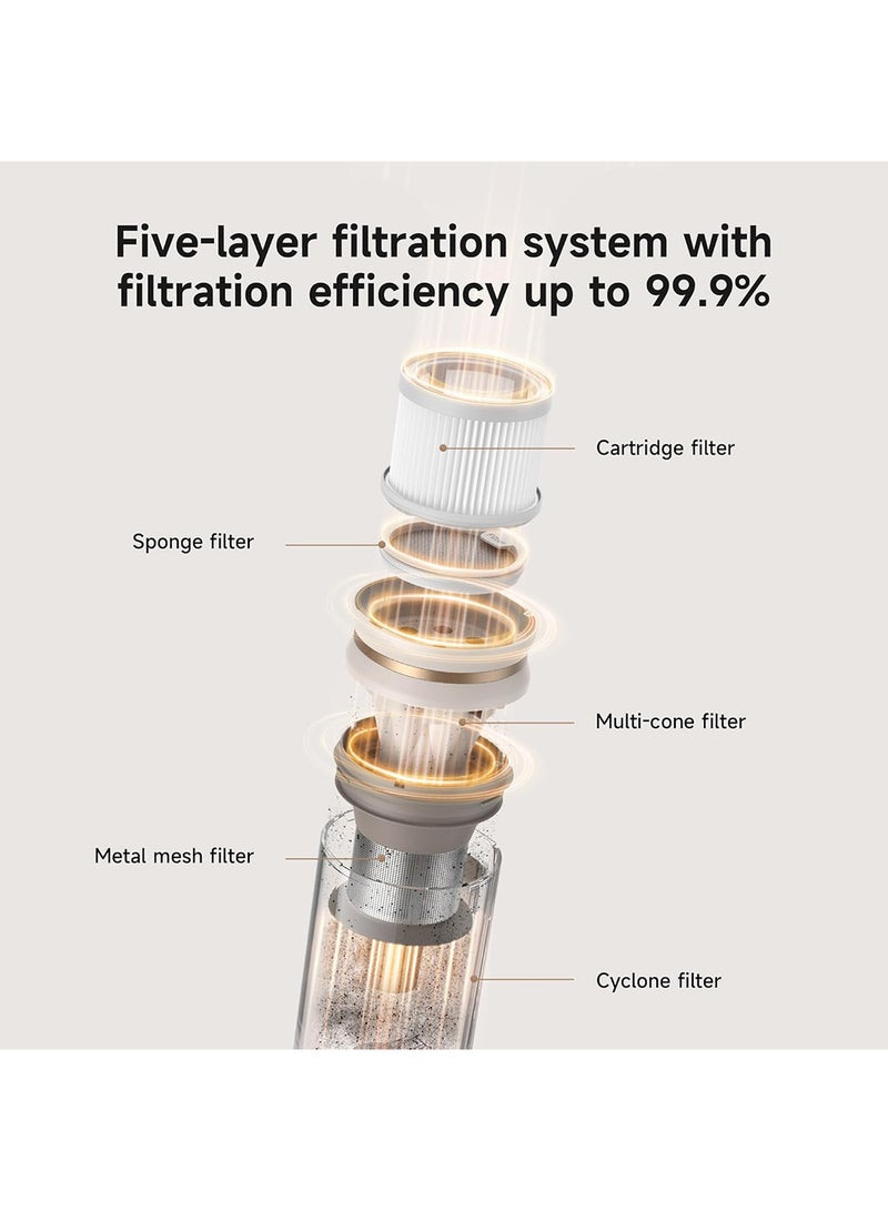 دريم - U20 Cordless Vacuum, Blue Light Dust Reveal, 120AW Suction Power, Multi-surface Anti-tangle Brush, Multi-layer 99.9% Filtration, Convenient Maintenance, Swappable Battery Pack 150 W VPV11A White - Image 1