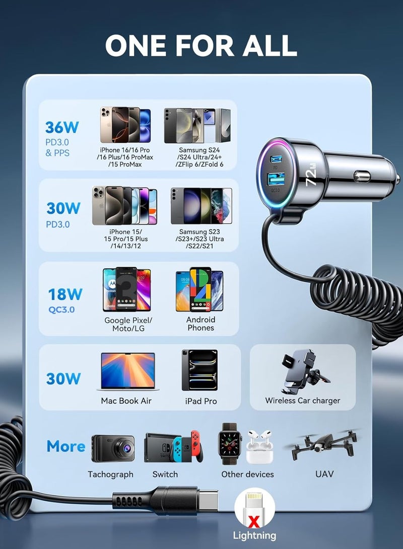 جوي روم شاحن سيارة USB C 72W لشاحن السيارة لجهاز iPhone 16 Pro Max Plus، PD و QC3.0 مع كابل Type C ملفوف بطول 5 أقدام 36W، محول شاحن هاتف سريع للسيارة لجهاز iPhone 15 Pro، Samsung Galaxy S24/S23/S22، Pixel/Moto/LG/Android، iPad - Image 4