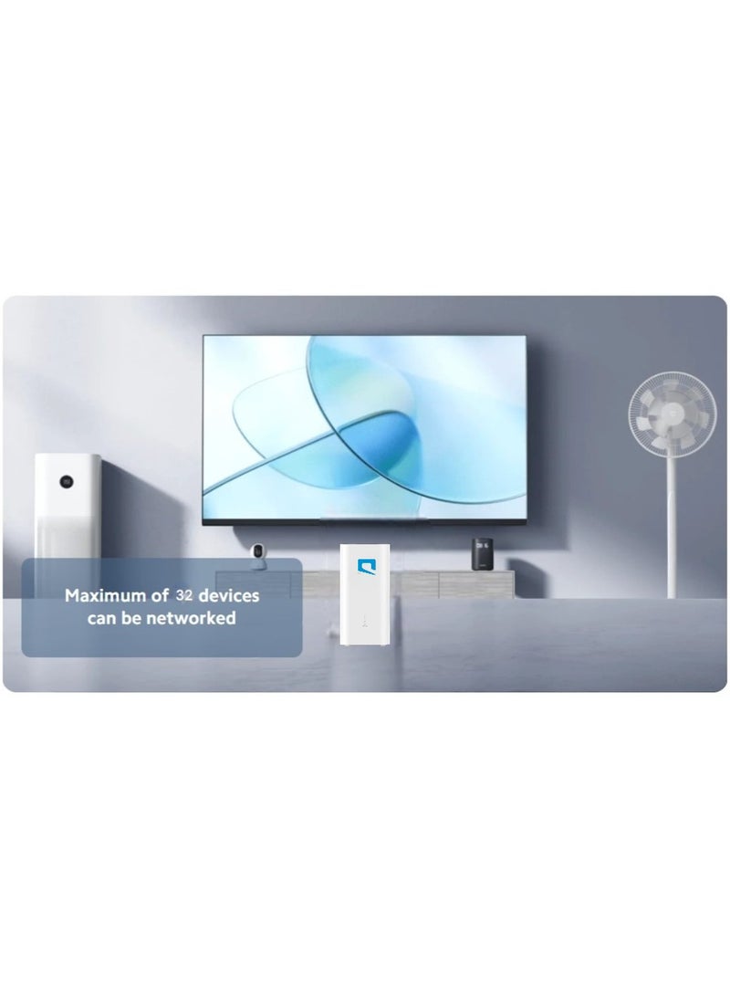 Mobily - 5G CPE 5 Router - Latest Version of MOBILY SuperSpeed WiFi 6 - Upload Speed Up to 3600Mbps "Supports MOBILY Network Only" H155-383 | White - Image 1