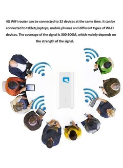موبايلي 5G CPE 5 Router - Latest Version of MOBILY SuperSpeed WiFi 6 - Upload Speed Up to 3600Mbps "Supports MOBILY Network Only" H155-383 | White  - Image 4