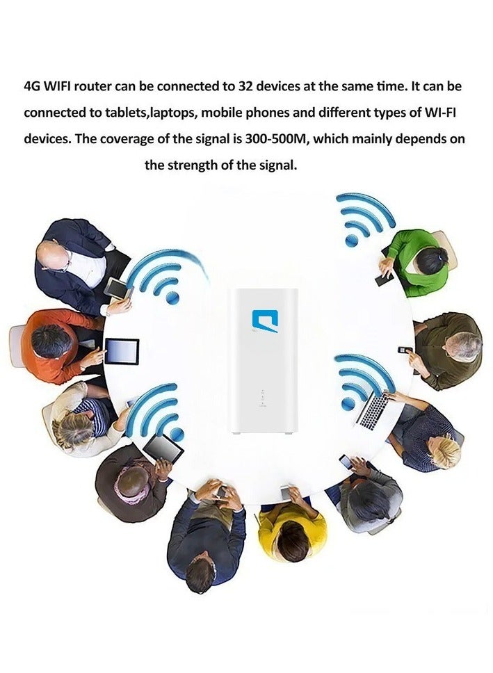 Mobily - 5G CPE 5 Router - Latest Version of MOBILY SuperSpeed WiFi 6 - Upload Speed Up to 3600Mbps "Supports MOBILY Network Only" H155-383 | White - Image 1