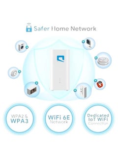 موبايلي 5G CPE 5 Router - Latest Version of MOBILY SuperSpeed WiFi 6 - Upload Speed Up to 3600Mbps "Supports MOBILY Network Only" H155-383 | White  - Image 3