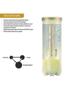 HEAD Tour Tournament Grade Tennis Ball 1 Can - 3 BallsNone  - Image 2