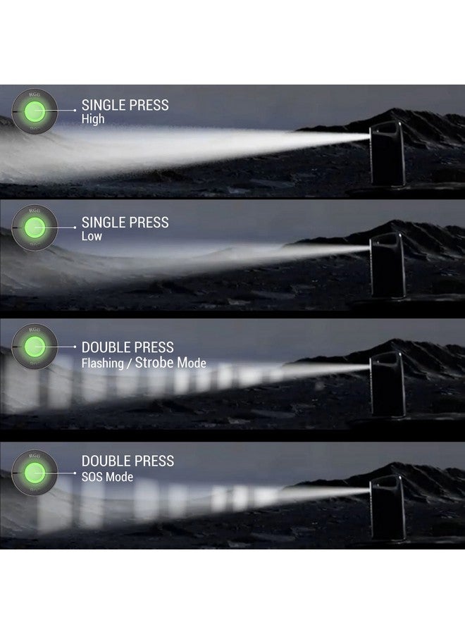 فيليبس مصباح يدوي طوارئ قابل لإعادة الشحن 1000 لومن متعدد الوظائف 28.6 × 8.6 × 15 سم SFL3402/56 - Image 4