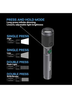 فيليبس 650 Lumens Aircraft Aluminium Alloy Long Range Zoom LED Rechargeable Flashlight 14.9 x 2.3 x 3.2 cm SFL2141/56 Grey and Black  - Image 5