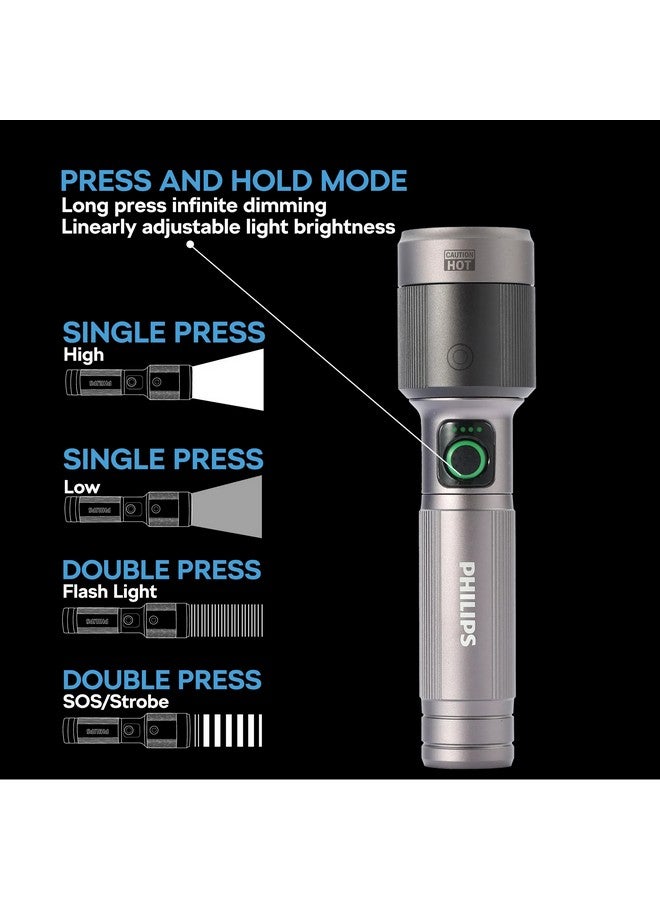 Philips 1450 Lumens Aircraft Aluminium Alloy Long Range Zoom LED Rechargeable Flashlight Grey and Black 16.2 x 2.9 x 4.2 cm SFL2101/56 Grey and Black - Image 4