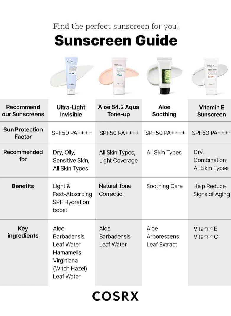 Ultra Light Invisible Sunscreen SPF 50 PA++++ - 50ml