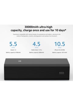 Xiaomi 30000 mAh Fast Charging Power Bank Black  - Image 2