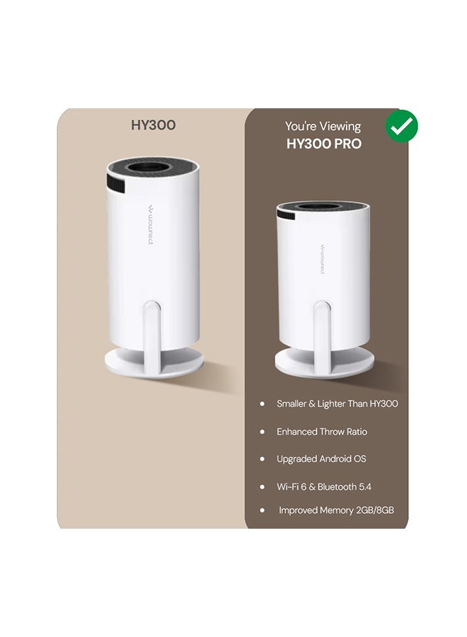 Wownect HY300 PRO Mini Portable Projector [Android 13] 150 ANSI Support 4K 1080P Dual-Band WIFI6 5G 5.2 B.T [Auto Keystone] 180° Rotation Projector 87PRO white  - Image 2