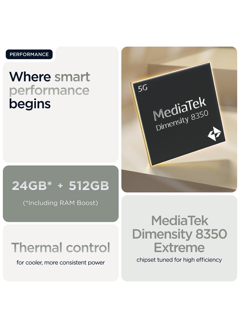 Motorola - Motorola Edge 60 Pro 5G Dual SIM PANTONE Shadow 12GB+12GB RAM  512GB - Middle East Version - Image 1