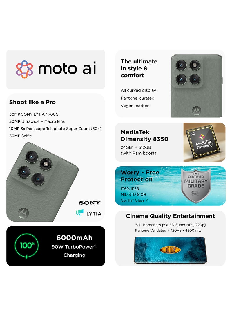 Motorola Edge 60 Pro 5G Dual SIM PANTONE Shadow 12GB RAM 512GB - Middle East Version - Image 5