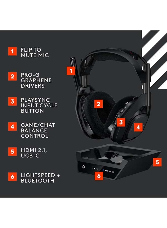 ASTRO A50 LIGHTSPEED Wireless Gaming Headset + Base Station Black  - Image 3
