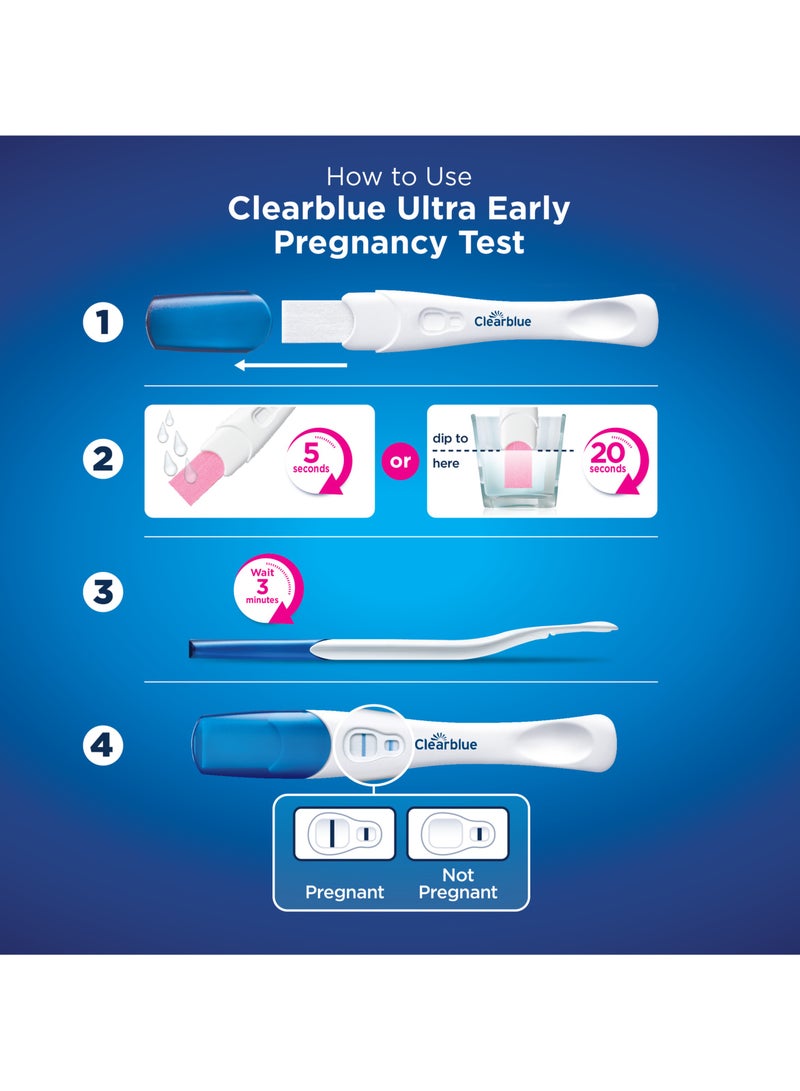 Clearblue 3-Piece Ultra Early Pregnancy Test Value Pack  - Image 3