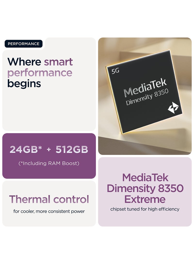 Motorola - Edge 60 Pro 5G Dual SIM PANTONE Sparkling Grape 12GB+12GB RAM  512GB with free Moto Buds+, 68W Turbo Charger, and 6 months screen protection - Middle East Version - Image 1
