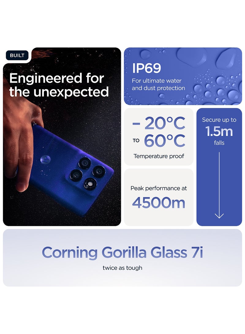 Motorola - Edge 60 Pro 5G Dual SIM PANTONE Dazzling Blue 12GB+12GB RAM  512GB With free Moto Buds+, 68W Turbo Charger, and 6 months screen protection - Middle East Version - Image 1