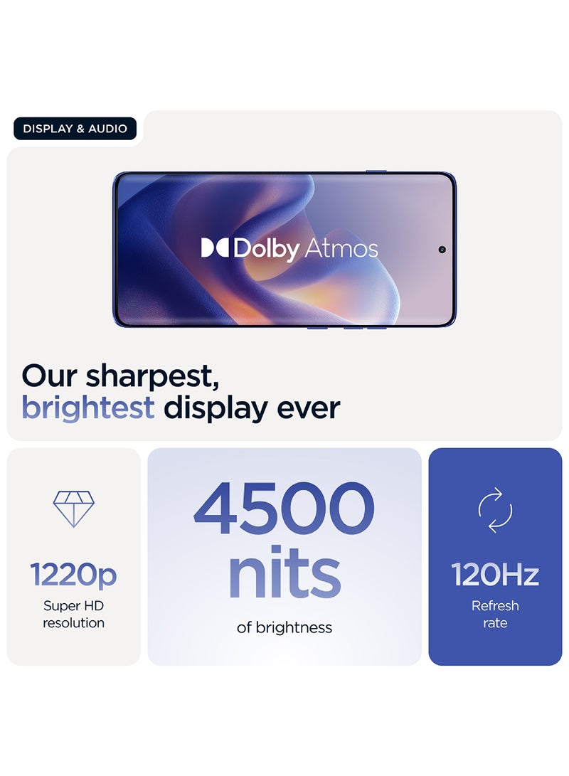 Motorola - Edge 60 Pro 5G Dual SIM PANTONE Dazzling Blue 12GB+12GB RAM  512GB With free Moto Buds+, 68W Turbo Charger, and 6 months screen protection - Middle East Version - Image 1