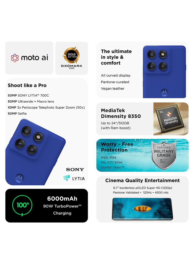 موتورولا Edge 60 Pro 5G Dual SIM PANTONE Dazzling Blue 12GB+12GB RAM  512GB With free Moto Buds+, 68W Turbo Charger, and 6 months screen protection - Middle East Version  - Image 5