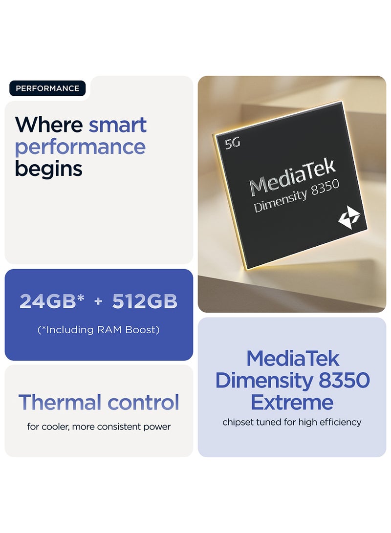 Motorola - Edge 60 Pro 5G Dual SIM PANTONE Dazzling Blue 12GB+12GB RAM  512GB With free Moto Buds+, 68W Turbo Charger, and 6 months screen protection - Middle East Version - Image 1