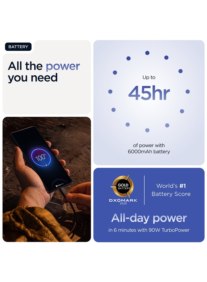 موتورولا Edge 60 Pro 5G Dual SIM PANTONE Dazzling Blue 12GB+12GB RAM  512GB With free Moto Buds+, 68W Turbo Charger, and 6 months screen protection - Middle East Version  - Image 4
