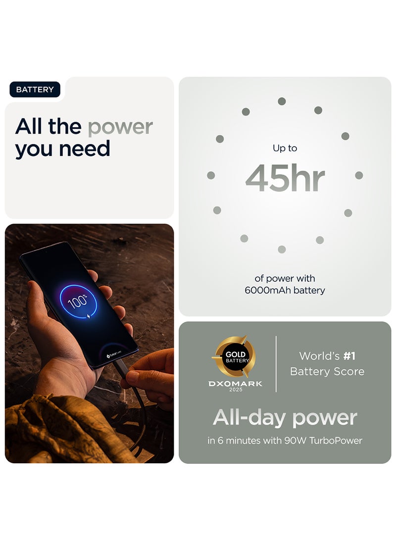 موتورولا Edge 60 Pro 5G Dual SIM PANTONE Shadow 12GB+12GB RAM  512GB With free Moto Buds+, 68W Turbo Charger, and 6 months screen protection - Middle East Version  - Image 4