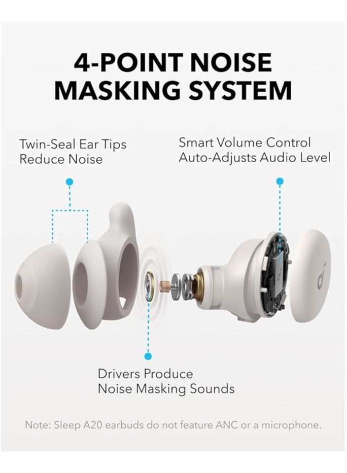 Sleep A20 by Anker Sleep Earbuds, Noise Blocking Sleep Headphones, Small Design for Side Sleepers, 80H Playtime, Stream Content via Bluetooth 5.3, Sleep Monitor, Personal Alarm White