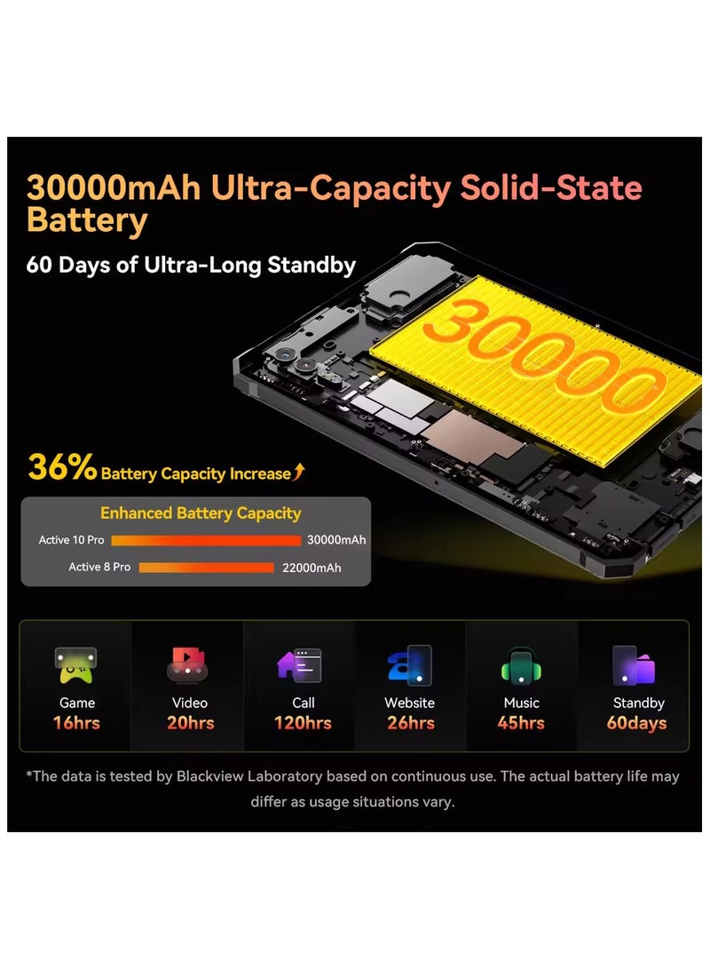 Blackview Active 10 Pro Rugged Tablets 5G MTK 7300, 11″ FHD+ Display, 12GB 512GB, 30000mAh Battery 108MP Camera - Black - Image 4