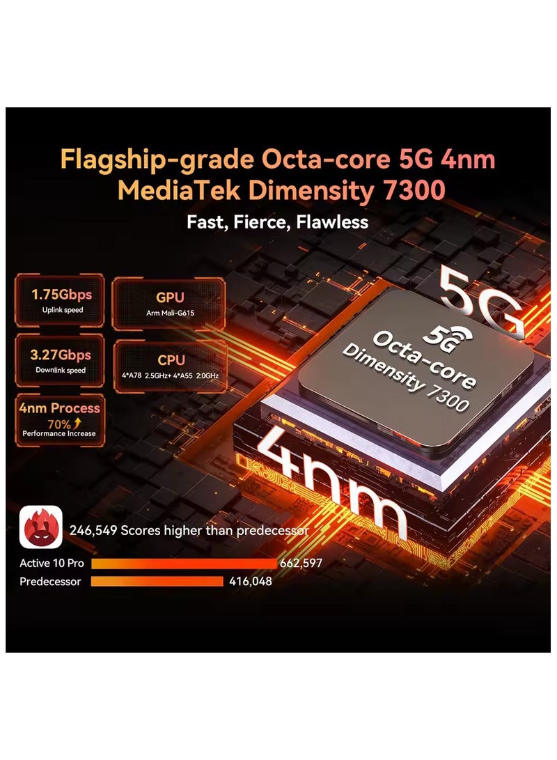 Blackview Active 10 Pro Rugged Tablets 5G MTK 7300, 11″ FHD+ Display, 12GB 512GB, 30000mAh Battery 108MP Camera - Black - Image 5