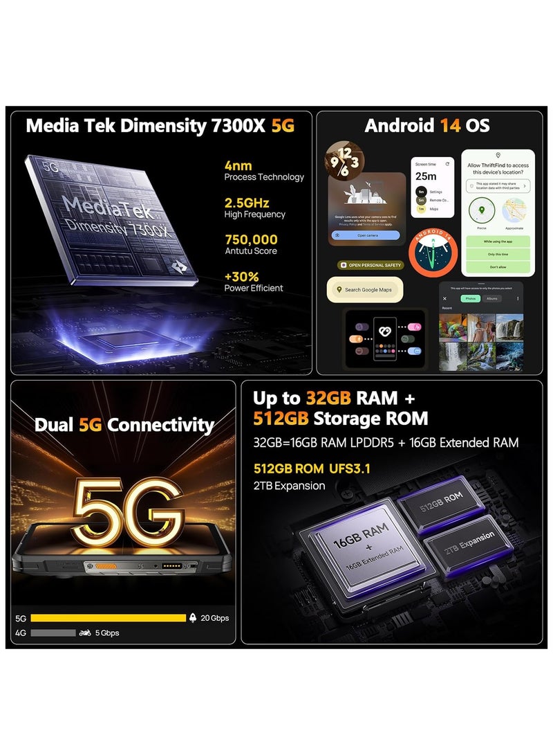 أوليفون Armor 30 Pro 5G Dual Screen Rugged Phone, 32GB+512GB, 6.95" FHD 120Hz + 3.4" Screen, 12800mAh 66W, 50MP+50MP+64MP+32MP, Infinite Halo, 118dB Speaker Android 14 Rugged Smartphone, WiFi 6E/NFC - Image 5