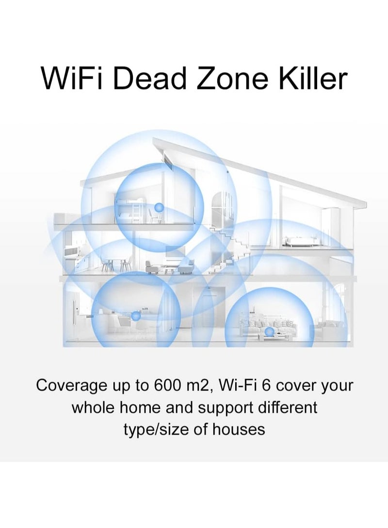 HUAWEI - Renewed - WiFi Mesh 3 AX3000 - Whole Home Mesh WiFi System, Seamless & Speedy, Up to 3000Mbps, Connect 250+ Devices, Ultra-Fast Connection in Med-Large Homes – Pack of 3 / White - Image 1