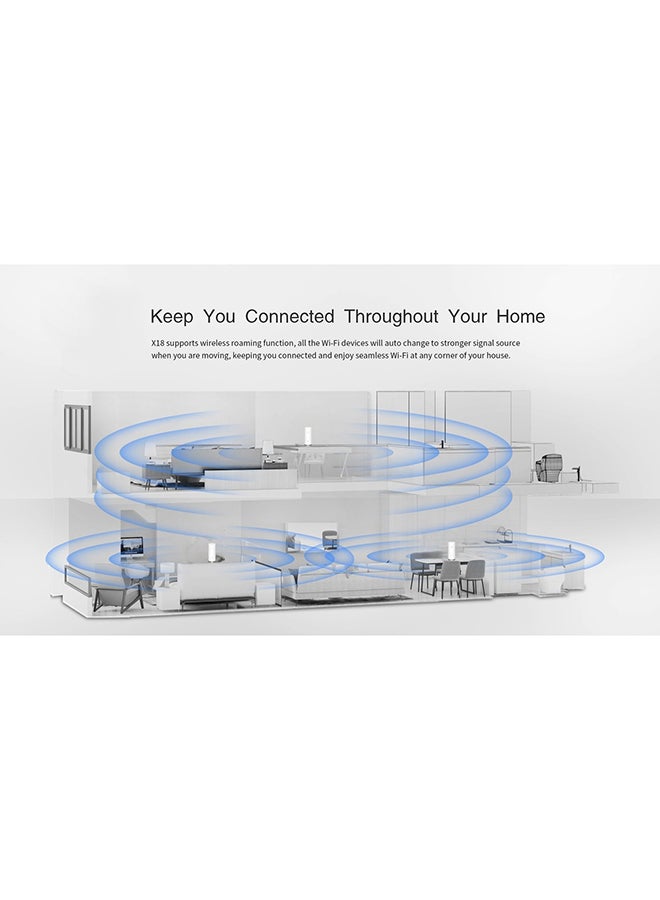 HUAWEI - Renewed - WiFi Mesh 3 AX3000 - Whole Home Mesh WiFi System, Seamless & Speedy, Up to 3000Mbps, Connect 250+ Devices, Ultra-Fast Connection in Med-Large Homes – Pack of 3 / White - Image 1