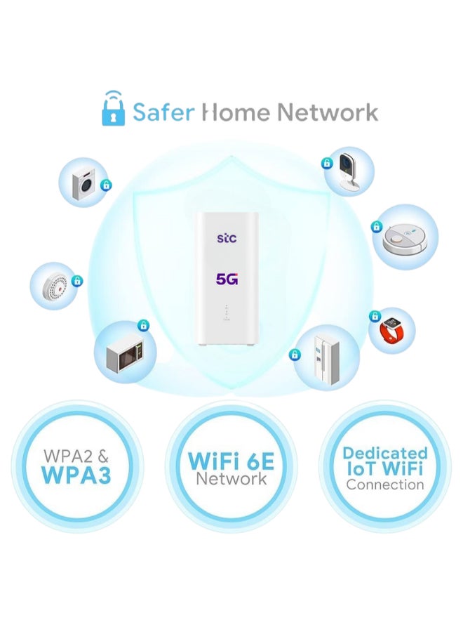 STC - Certified Pre Owned - 5G CPE 5 Router - Latest Version of STC Super Speed WiFi 6 - Upload Speed Up to 3600Mbps - Supports Only STC Network - H155-383 White - Image 1